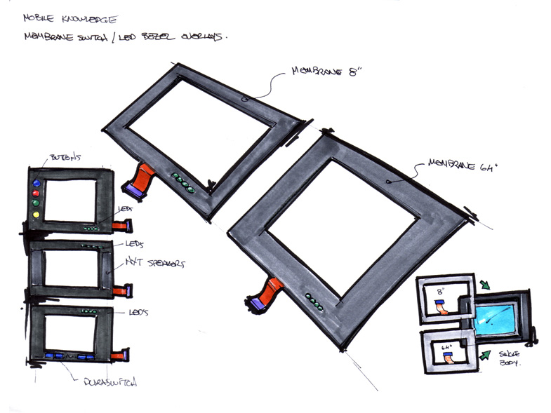 102-Membrane-Overlays