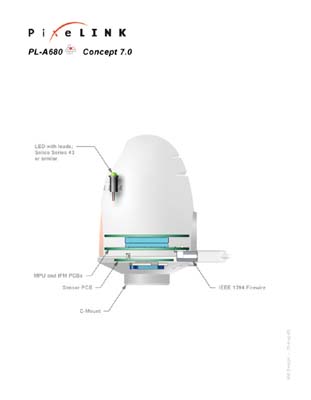 109-AI304-Pixelink-Concept-6-2
